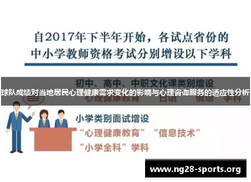 球队成绩对当地居民心理健康需求变化的影响与心理咨询服务的适应性分析