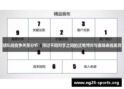 球队间竞争关系分析：探讨不同对手之间的战略博弈与赛场表现差异