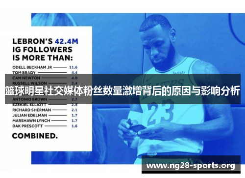 篮球明星社交媒体粉丝数量激增背后的原因与影响分析
