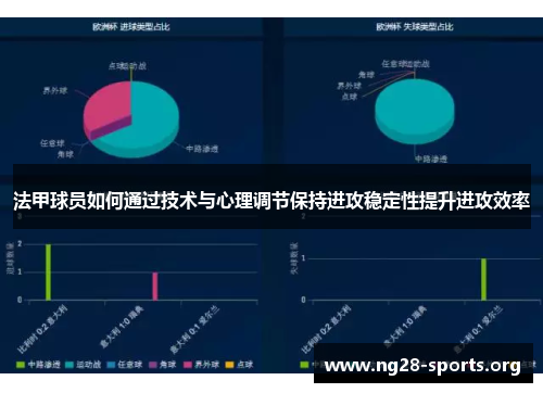 法甲球员如何通过技术与心理调节保持进攻稳定性提升进攻效率