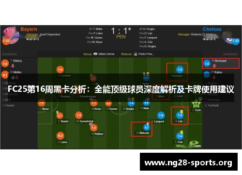 FC25第16周黑卡分析：全能顶级球员深度解析及卡牌使用建议