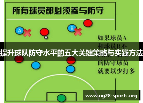 提升球队防守水平的五大关键策略与实践方法