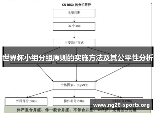 /uploads/images/20250904/shi-jie-bei-xiao-zu-fen-zu-yuan-ze-de-shi-shi-fang-fa-ji-qi-gong-ping-xing-fen-xi.webp