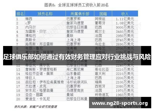 足球俱乐部如何通过有效财务管理应对行业挑战与风险